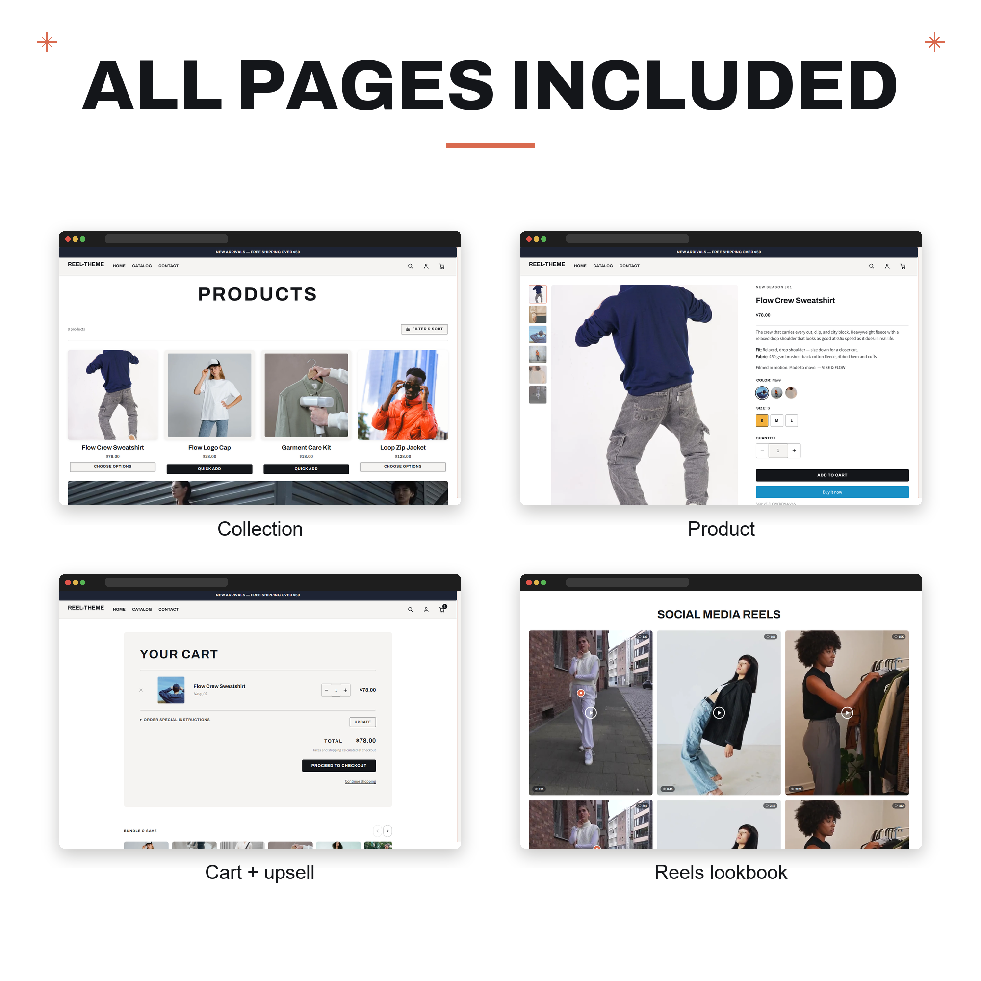 All Pages Preview